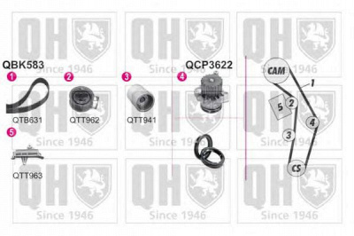 QUINTON HAZELL qbpk5832 -  Водяной насос + комплект зубчатого ремня